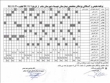 برنامه مقیمی و آنکالی پزشکان متخصص بیمارستان شهدا شهرستان بناب