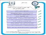 قطب علمی و آموزشی سلامت ایران برگزار می کند